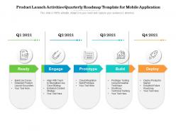 Product launch activities quarterly roadmap template for mobile application