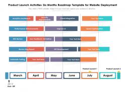 Product launch activities six months roadmap template for website deployment