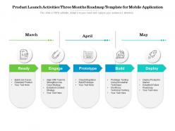 Product launch activities three months roadmap template for mobile application