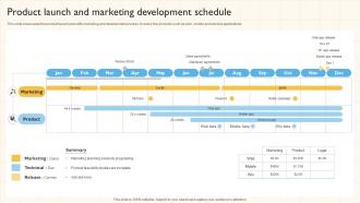 Product Launch And Marketing Development Schedule