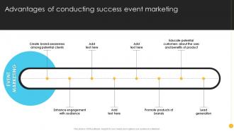 Product Launch And Promotional Advantages Of Conducting Success Event Marketing