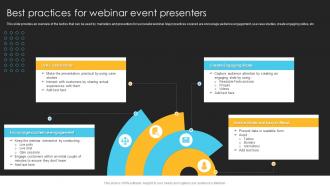 Product Launch And Promotional Best Practices For Webinar Event Presenters