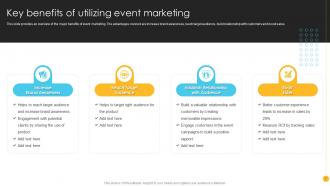 Product Launch And Promotional Event Marketing Powerpoint Presentation Slides MKT CD