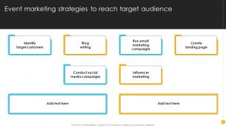 Product Launch And Promotional Event Marketing Strategies To Reach Target Audience