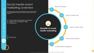 Product Launch And Promotional Social Media Event Marketing Overview