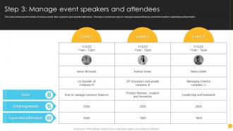 Product Launch And Promotional Step 3 Manage Event Speakers And Attendees