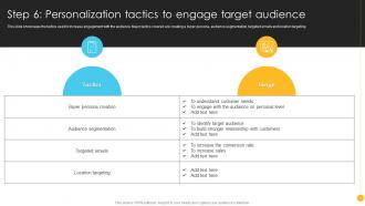 Product Launch And Promotional Step 6 Personalization Tactics To Engage Target Audience