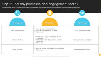 Product Launch And Promotional Step 7 Final Day Promotion And Engagement Tactics
