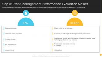 Product Launch And Promotional Step 8 Event Management Performance Evaluation Metrics