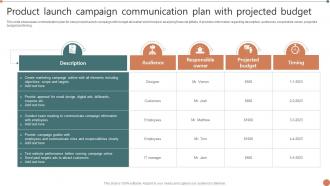 Product Launch Campaign Communication Plan With Projected Budget