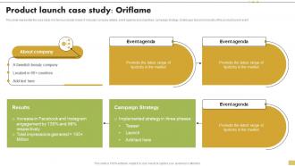 Product Launch Case Study Oriflame Steps For Implementation Of Corporate