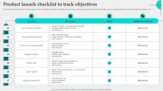 Product Launch Checklist To Track Objectives