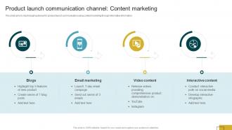 Product Launch Communication Channel Content Marketing Product Launch Communication