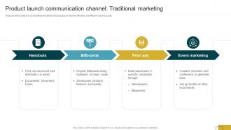Product Launch Communication Channel Traditional Marketing Product Launch Communication