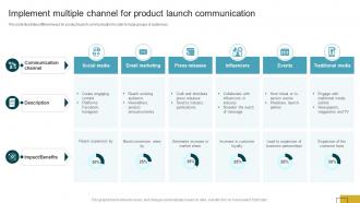 Product Launch Communication Implement Multiple Channel For Product Launch Communication