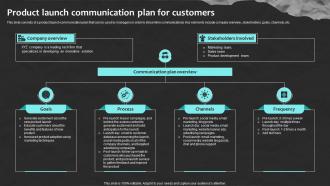 Product Launch Communication Plan For Customers