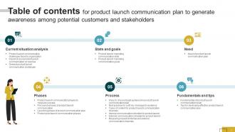 Product Launch Communication Plan To Generate Awareness Among Potential Customers And Stakeholders Downloadable Multipurpose