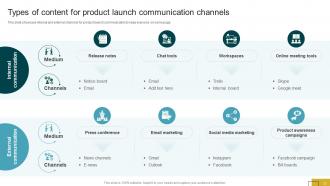 Product Launch Communication Plan To Generate Awareness Among Potential Customers And Stakeholders Adaptable Multipurpose