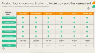 Product Launch Communication Software Comparative Assessment Customer Engagement