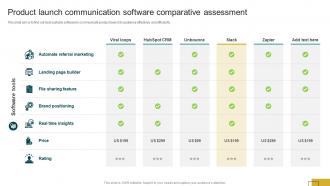 Product Launch Communication Software Comparative Assessment
