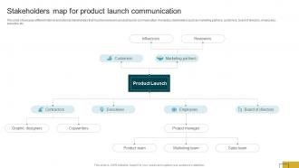 Product Launch Communication Stakeholders Map For Product Launch Communication