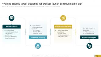 Product Launch Communication Ways To Choose Target Audience For Product Launch Communication