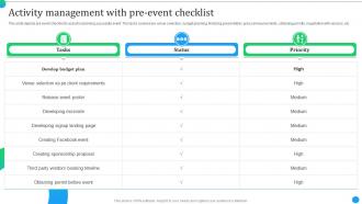 Product Launch Event Activities Activity Management With Pre Event Checklist