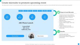 Product Launch Event Activities Create Microsite To Promote Upcoming Event