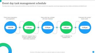 Product Launch Event Activities Event Day Task Management Schedule