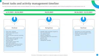 Product Launch Event Activities Event Tasks And Activity Management Timeline