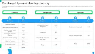 Product Launch Event Activities Fee Charged By Event Planning Company