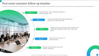 Product Launch Event Activities Post Event Customer Follow Up Timeline