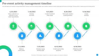 Product Launch Event Activities Pre Event Activity Management Timeline