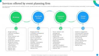 Product Launch Event Activities Services Offered By Event Planning Firm