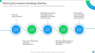 Product Launch Event Activities Third Party Vendors Booking Timeline