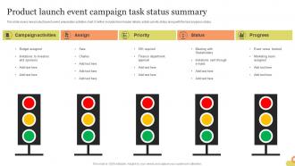 Product Launch Event Campaign Task Status Summary