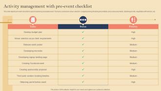 Product Launch Event Planning Activity Management With Pre Event Checklist