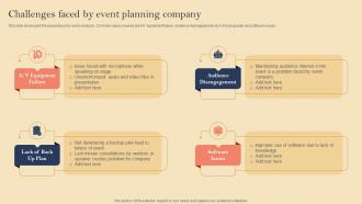 Product Launch Event Planning Challenges Faced By Event Planning Company