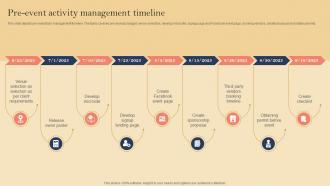 Product Launch Event Planning Pre Event Activity Management Timeline