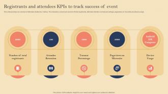 Product Launch Event Planning Registrants And Attendees Kpis To Track Success Of Event