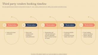 Product Launch Event Planning Third Party Vendors Booking Timeline