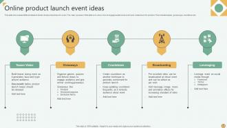 Product Launch Event Powerpoint Ppt Template Bundles Impactful Designed
