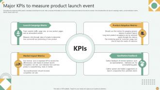 Product Launch Event Powerpoint Ppt Template Bundles Customizable Designed