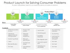Product launch for solving consumer problems
