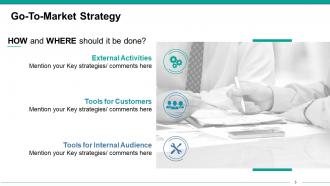 Product Launch Go To Market Strategy Powerpoint Presentation Slides