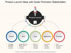 Product launch ideas with goals promotion stakeholders