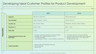 Product Launch Kickoff Planning Developing Ideal Customer Profiles For Product Development