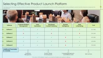 Product Launch Kickoff Planning Selecting Effective Product Launch Platform