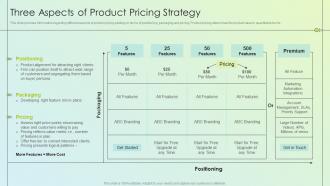 Product Launch Kickoff Planning Three Aspects Of Product Pricing Strategy