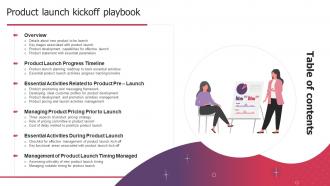 Product Launch Kickoff Playbook Table Of Contents Ppt Slides Icons